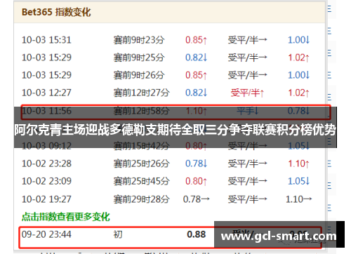 阿尔克青主场迎战多德勒支期待全取三分争夺联赛积分榜优势
